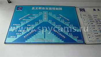 Компания LYD Агит плакат - работай лучше, будешь наверху